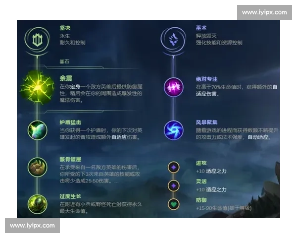 探索古代巫术符文奥秘与魔法力量的传承与应用研究